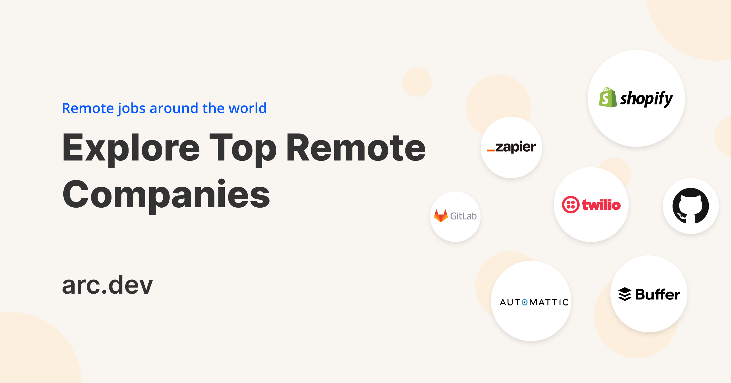 Best Remote Companies To Work For 2027