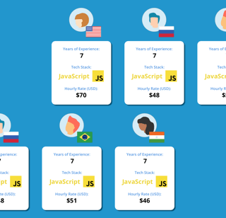 From Salary to Hourly: How to Set Your Freelance Developer Rate