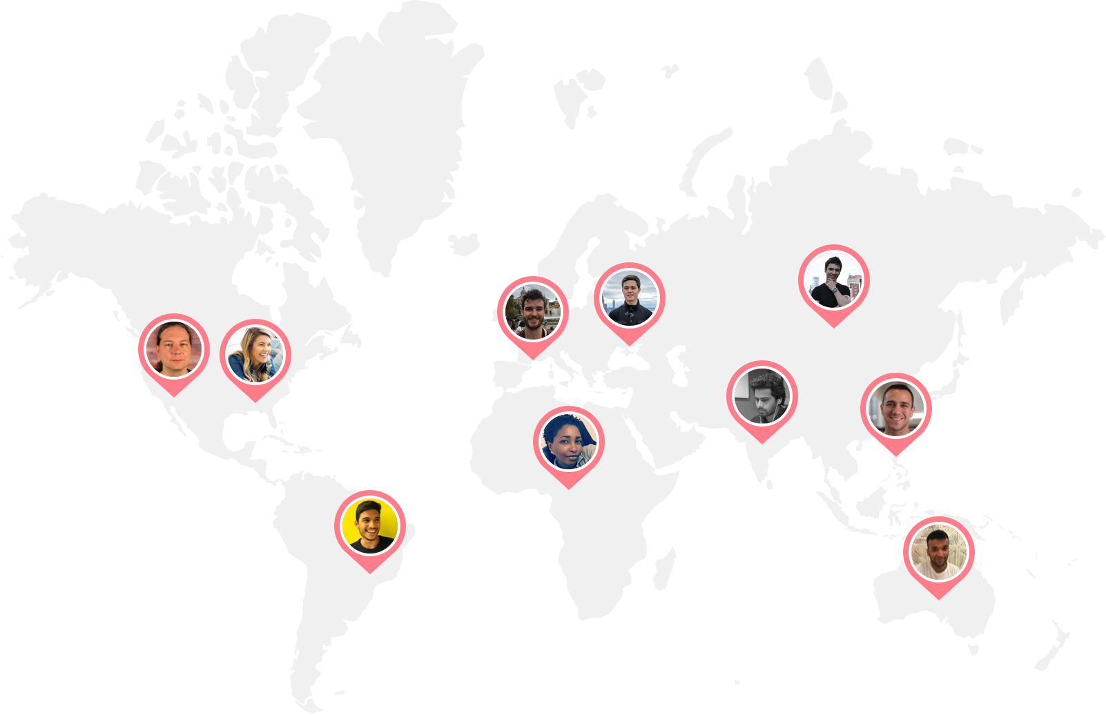 Arc developers around the world